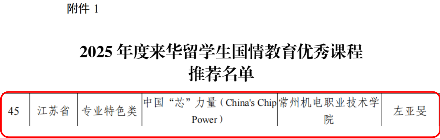 5500公海贵宾会一课程入选教育部2025年度来华留学生国情教育优秀课程