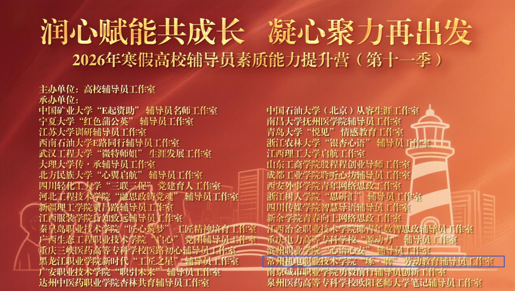 机械工程学院“琢磨”劳动教育辅导员工作室承办“高校辅导员素质能力提升营”