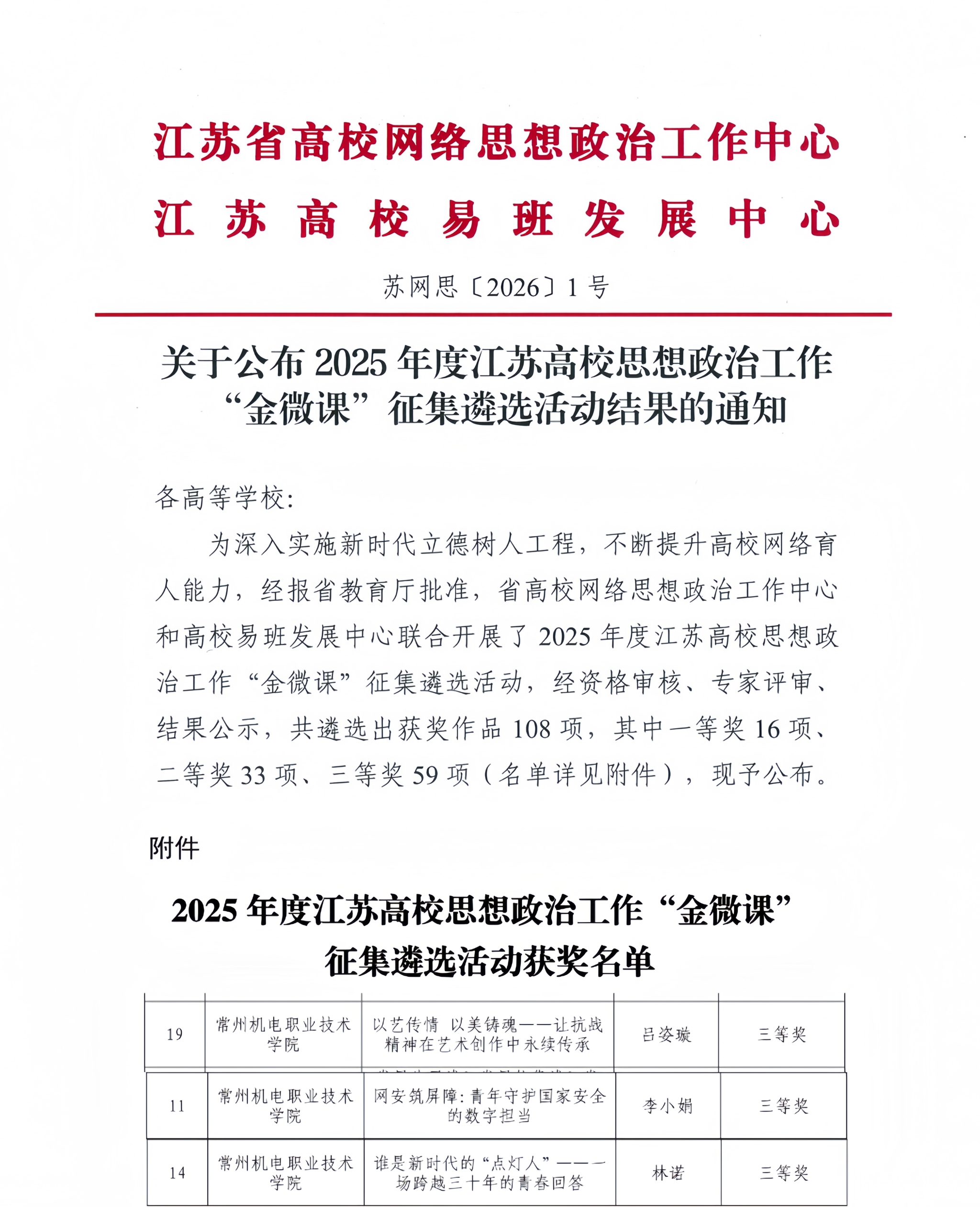 我校三项作品获省高校思想政治工作“金微课”三等奖