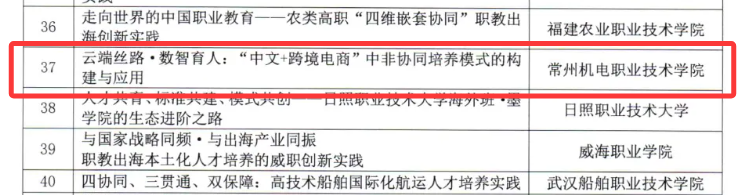 我校案例入选职业教育 “一带一路” 国际交流合作优秀案例
