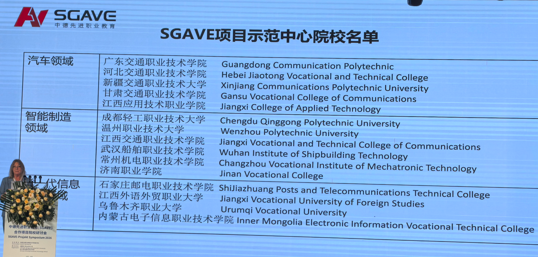 我校入选中德SGAVE项目示范院校